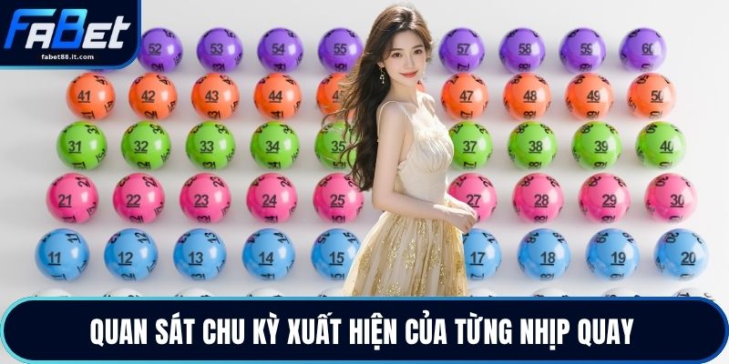 Bạch Thủ Lô -  Góc Nhìn Chiến Lược Soi Cầu Số Hiệu Quả