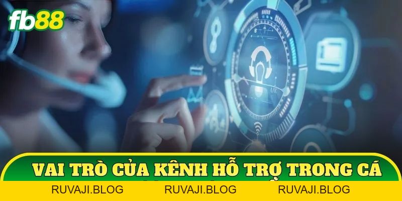 Liên Hệ FB88 Hệ Thống Hỗ Trợ Chuẩn Xác Cho Cược Thủ Liên Hệ FB88 Hệ Thống Hỗ Trợ Chuẩn Xác Cho Cược Thủ