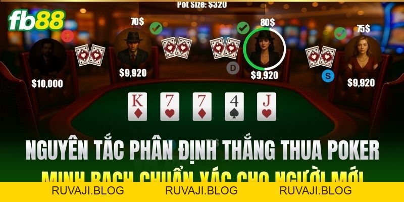 Luật Chơi Poker Chi Tiết Giúp Tân Thủ FB88 Tự Tin Đặt Cược Luật Chơi Poker Chi Tiết Giúp Tân Thủ FB88 Tự Tin Đặt Cược